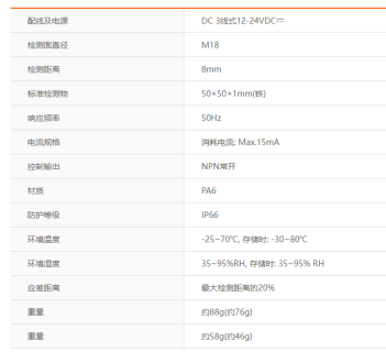 奥托尼克斯电容式接近开关CR18-8DN参数.png