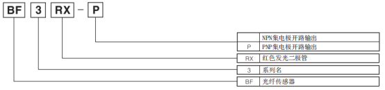 奥托尼克斯光纤放大器型号.png