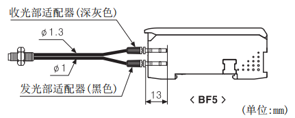 奥拓尼克斯光纤传感器.png