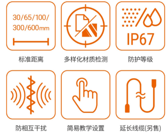 奥托尼克斯新品上市.png