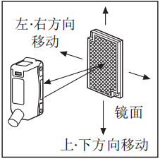 奥托尼克斯光电传感器.png