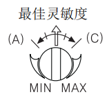 奥托尼克斯光电传感器.png