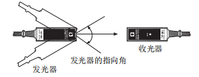 奥托尼克斯光电传感器.png