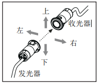 奥托尼克斯光电传感器.png