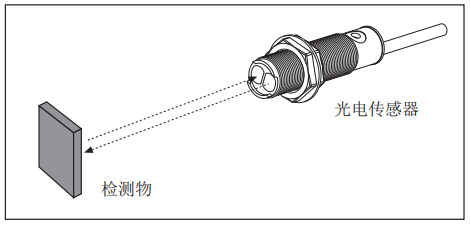 奥托尼克斯光电传感器.png