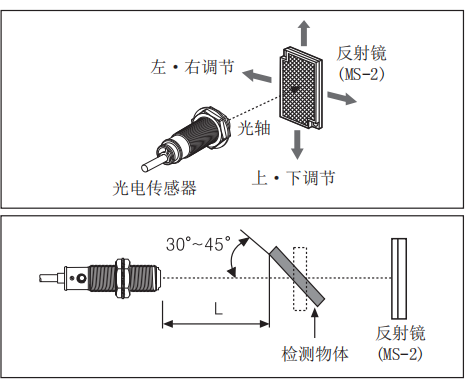 奥托尼克斯光电传感器.png