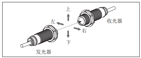 奥托尼克斯光电传感器.png