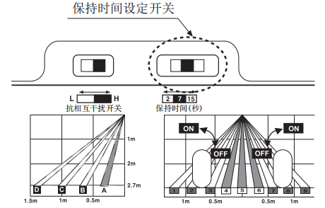 奥托尼克斯光幕.png