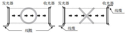 奥托尼克斯光幕.png