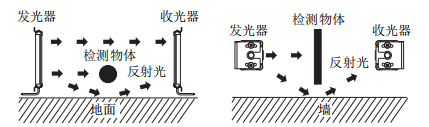 奥托尼克斯光幕.png