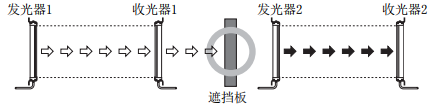 奥托尼克斯光幕.png