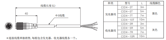 奥托尼克斯光幕参数规格.png