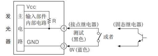 奥托尼克斯光幕测试输入的连接图.png