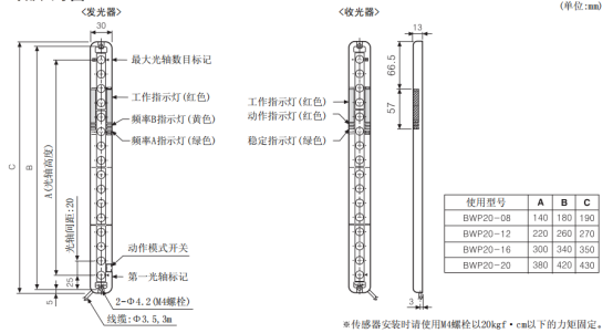 奥托尼克斯光幕外形尺寸.png