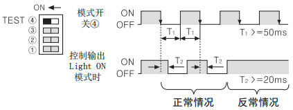 奥托尼克斯光幕.png