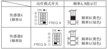 奥托尼克斯光幕.png