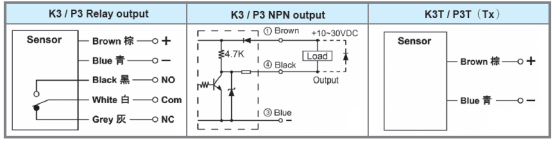 台湾阳明光电传感器接线图.png
