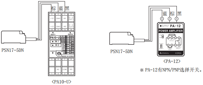 PSN17-5DN连接方式图.png