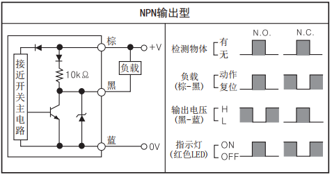 奥托尼克斯接近开关 PR08-2DN线路输出.png.png