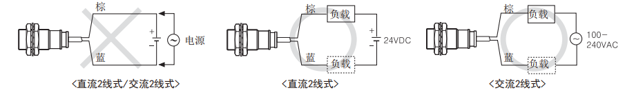 负载连接办法.png