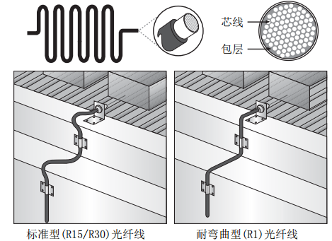 奥托尼克斯光纤传感器.png