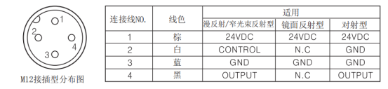 奥托尼克斯光电开关传感器接线图.png