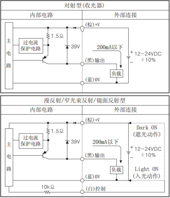 奥托尼克斯光电开关传感器接线图.png